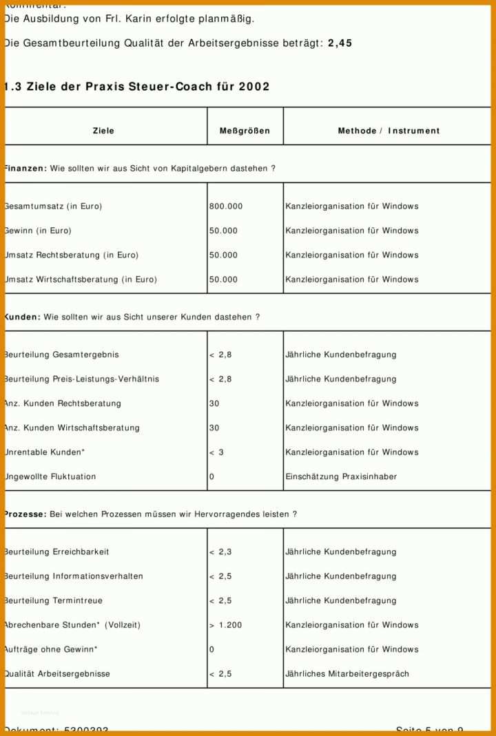 Allerbeste Jährliches Mitarbeitergespräch Vorlage 960x1425