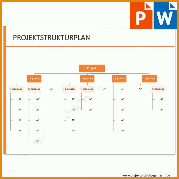 Moderne Projektstrukturplan Vorlage Excel 1000x1000