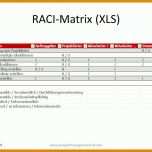 Staffelung Raci Matrix Vorlage 800x600