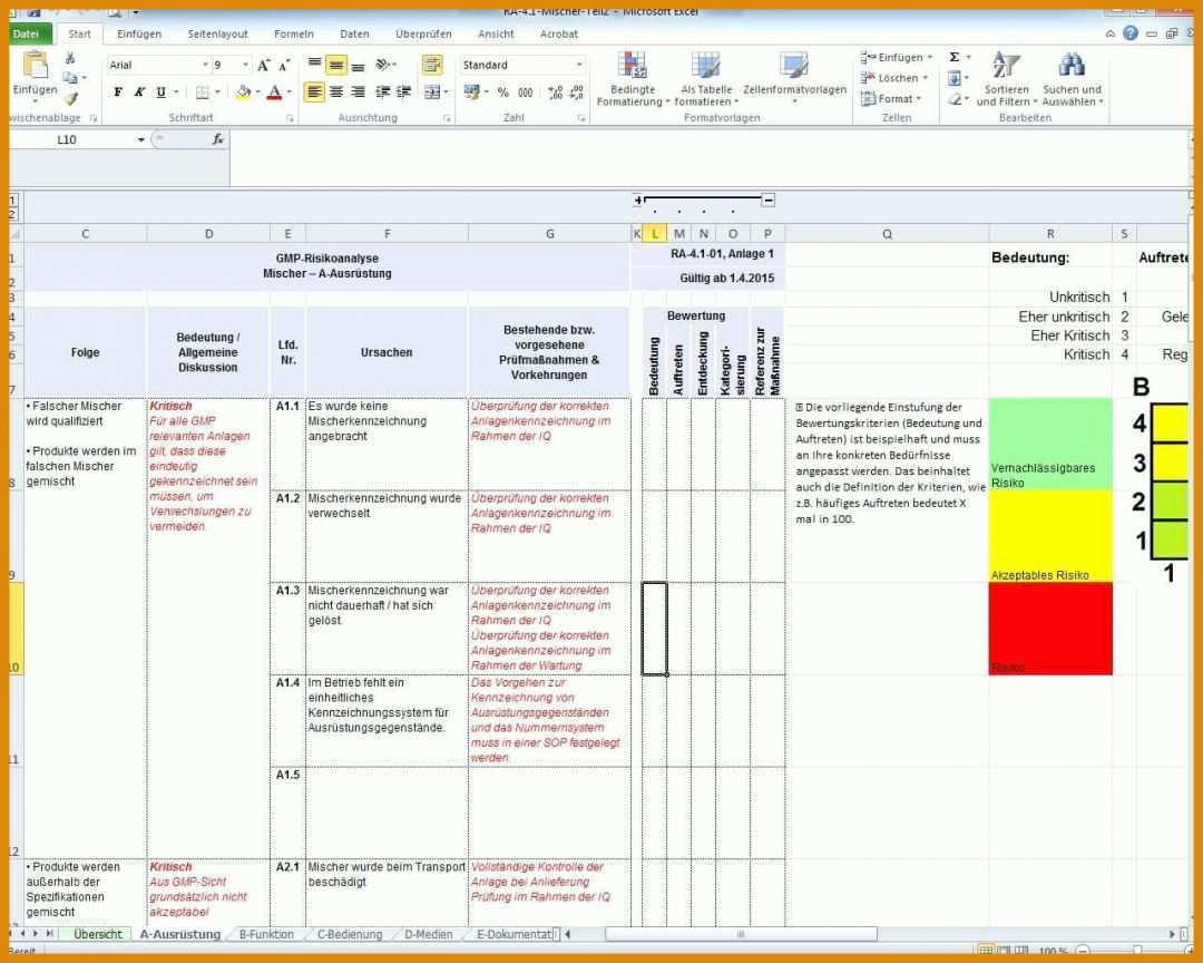 Hervorragend Risikoanalyse Vorlage Kostenlos 1280x1024