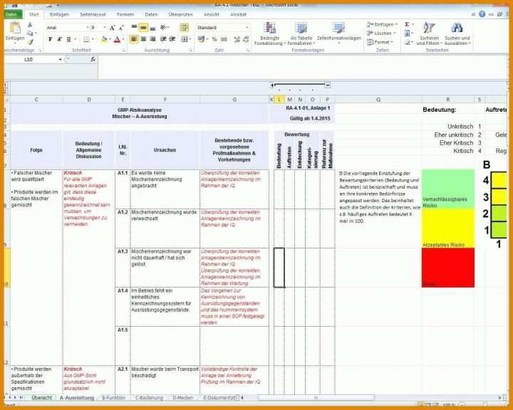 Risikoanalyse Vorlage Kostenlos Risikobewertung Vorlage Kostenlos Risikoanalyse Vorlage Excel Kostenlos Diverse Risikoanalyse Vorlage