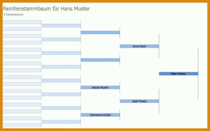 Stammbaum Erstellen Vorlage Stammbaum Vorlage