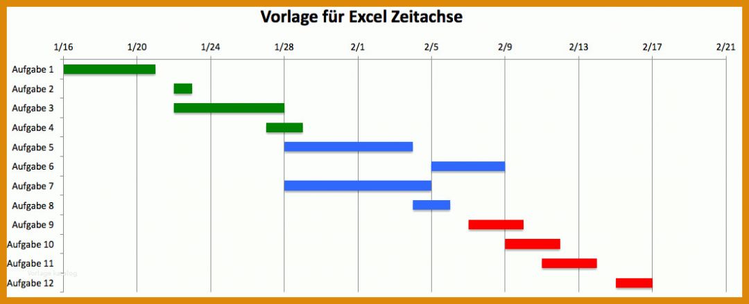 Ausnahmsweise Zeitstrahl Excel Vorlage 1103x448