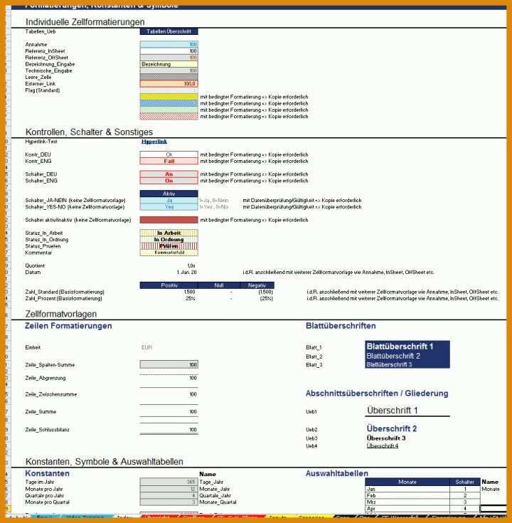 Geldflussrechnung Vorlage Excel Excel Projektfinanzierungsmodell Mit Cash Flow GuV Und Bilanz