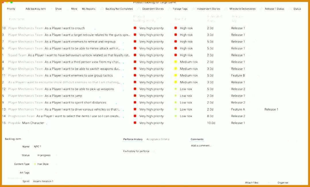 Größte Projektmanagement Konzept Vorlage 1600x964