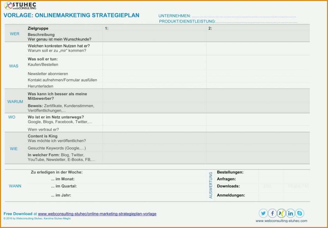 Limitierte Auflage Strategiekonzept Vorlage 3395x2367