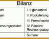 Außergewöhnlich T Konten Vorlage Aktiva Passiva 976x398