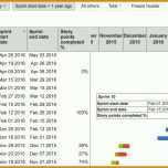 Hervorragend Umfrage Vorlage Excel 1840x900