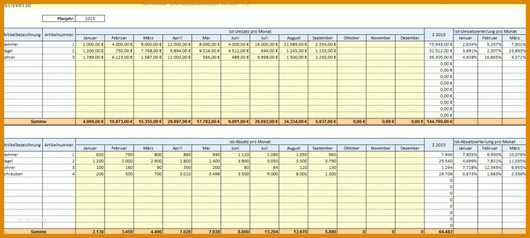 Einzahl Umsatz Excel Vorlage 1279x576