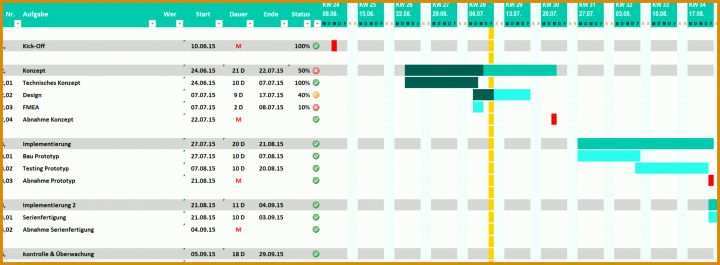 Moderne Zeitplan Excel Vorlage 2477x910