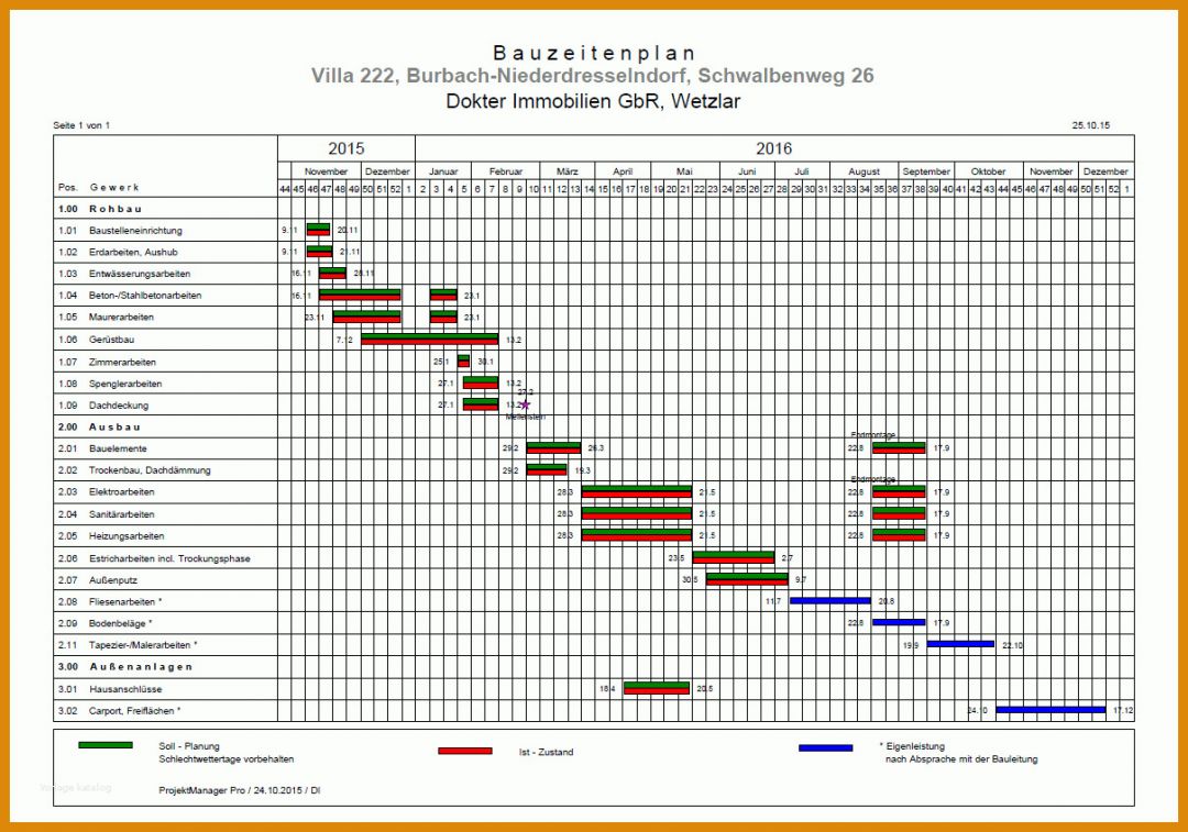 Moderne Bauzeitenplan Vorlage 1209x847