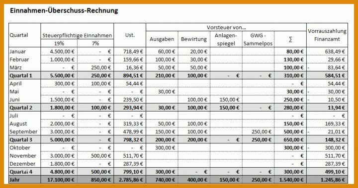 Schockieren Einnahme überschuss Rechnung Vorlage 892x469