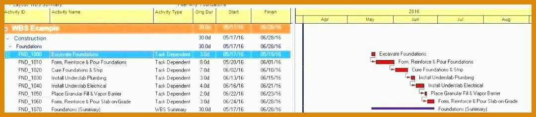 Neue Version Excel Lohnabrechnung Vorlage Kostenlos 1200x263