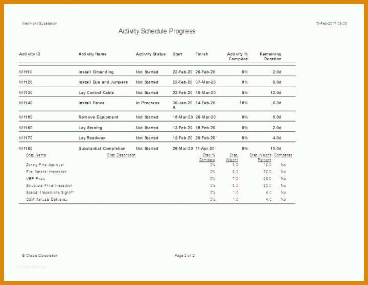 Singular Excel Lohnabrechnung Vorlage Kostenlos 904x700