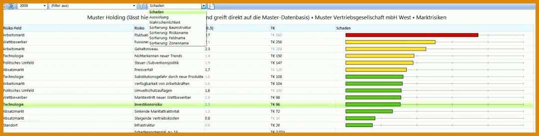 Überraschend Otelo Kündigung Vorlage Pdf 1561x396