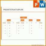 Modisch Projektmanagement Powerpoint Vorlagen 1000x1000