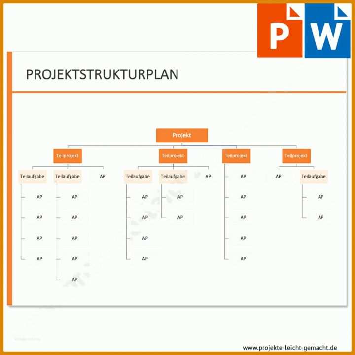 Fantastisch Projektmanagement Powerpoint Vorlagen 1000x1000