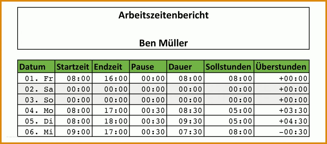 Ausgezeichnet Stundennachweis Vorlage 2046x901