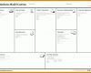 Hervorragen Vorlage Business Model Canvas 1024x683