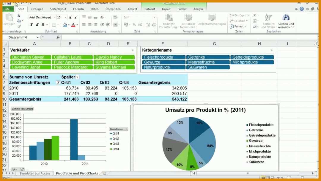 Ideal Management Review Vorlage Excel 1280x720