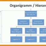 Erschwinglich organigramm Erstellen Excel Vorlage Kostenlos 1058x621