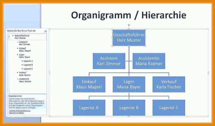 Unvergleichlich Organigramm Erstellen Excel Vorlage Kostenlos 1058x621