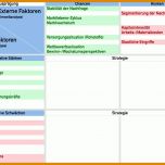 Erschwinglich Swot Analyse Vorlage 960x706