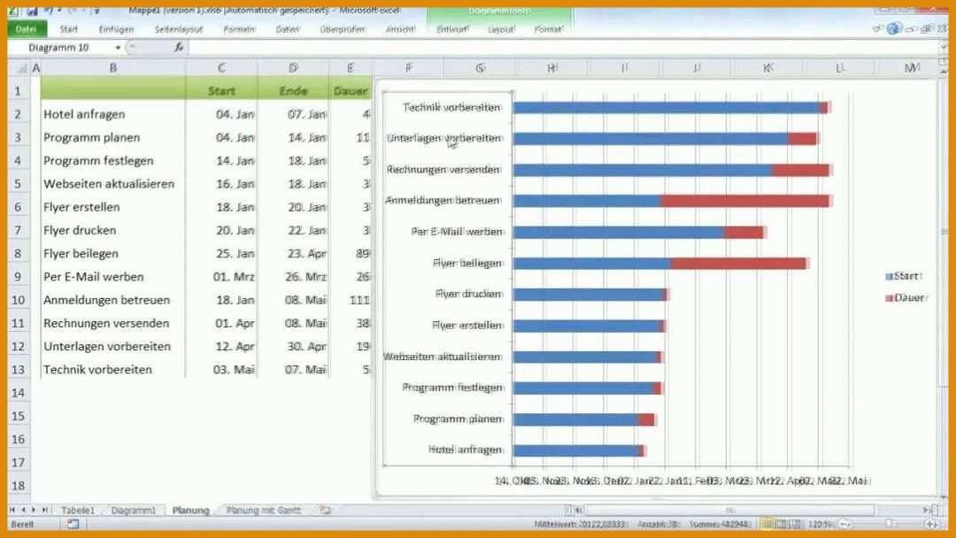 Überraschend Zeitplan Excel Vorlage 1280x720