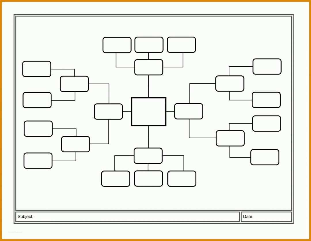 Singular Mindmap Vorlage Word 1584x1224