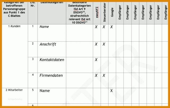 Ausgezeichnet Verarbeitungsverzeichnis Dsgvo Vorlage 873x553