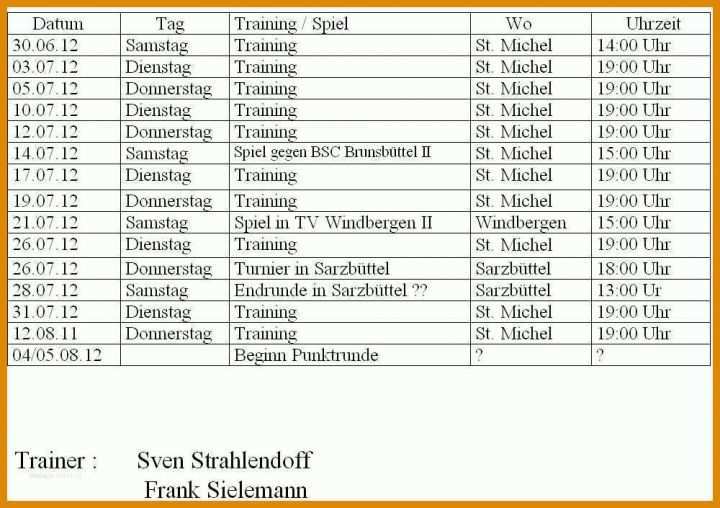 Vorbereitungsplan Fussball Vorlage Fantastisch Vorbereitungsplan Fussball Vorlage Luxus Erfreut Fusball Fur Dich