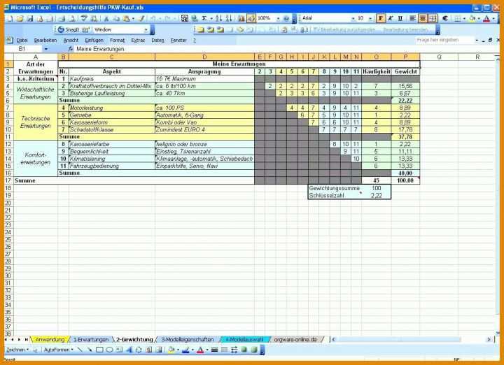 Ausbildungsplan Vorlage Ausbildungsplan Vorlage Excel