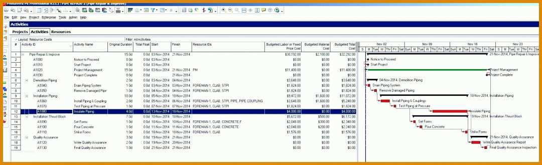 Erstaunlich Bestandsliste Excel Vorlage 1788x544