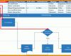 Großartig Flussdiagramm Excel Vorlage Download 752x531