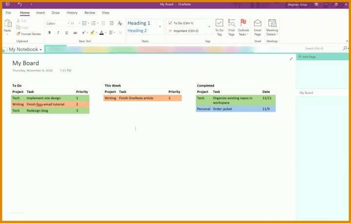 Einzigartig Kanban Board Onenote Vorlage 1600x1019