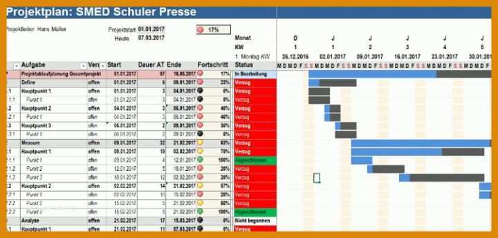 Toll Projektplan Excel Vorlage Kostenlos 750x358