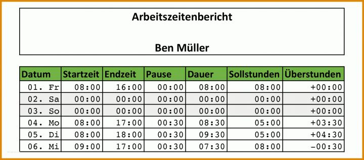 Vorlage Stundennachweis Excel Zeiterfassung Mit Excel Kostenlose Stundenzettel Vorlagen