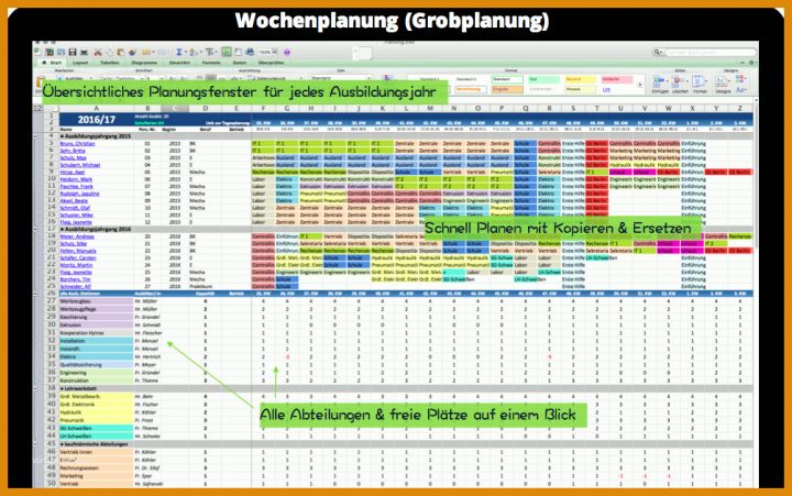 Großartig Ausbildungsplan Vorlage 1005x630