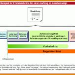 Atemberaubend Löschkonzept Vorlage 924x631