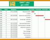 Überraschend Projektplan Gantt Diagramm Excel Vorlage 930x348