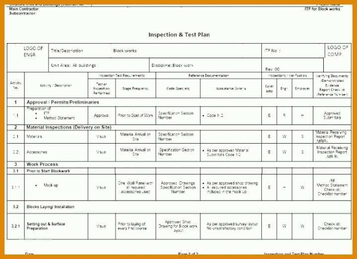 Überraschend Testplan Vorlage Excel 784x570