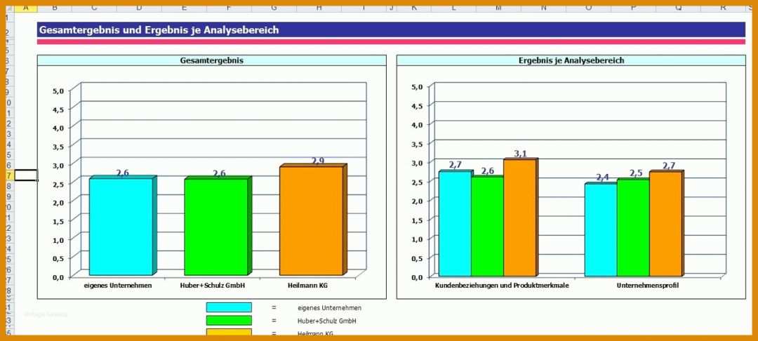 Toll Wettbewerbsanalyse Vorlage 1280x576