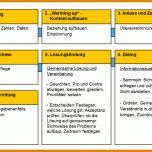 Unvergleichlich Dokumentation Mitarbeitergespräch Vorlage 1073x650