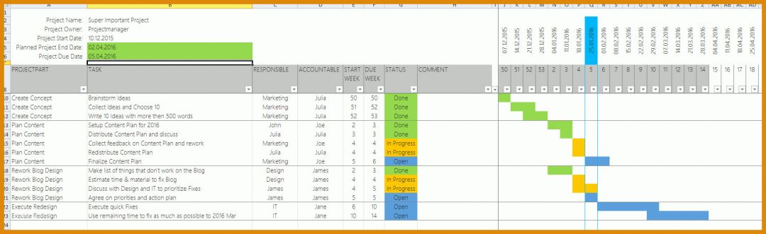 Bestbewertet It Projektplanung Vorlage 1856x568