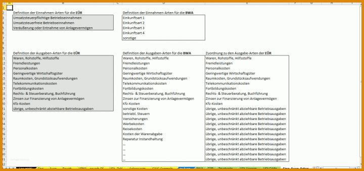 Beeindruckend Einnahme überschuss Rechnung Vorlage 1437x677