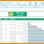 Beeindruckend Projektplan Excel Vorlage Kostenlos 930x424