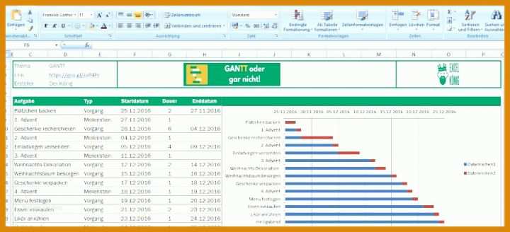 Spektakulär Projektplan Excel Vorlage Kostenlos 930x424