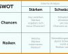 Ungewöhnlich Swot Analyse Vorlage 1000x592