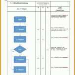 Atemberaubend Vorlage Flussdiagramm Word 946x1348