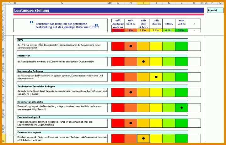 Benchmark Analyse Vorlage Staerken Schwaechen Analyse